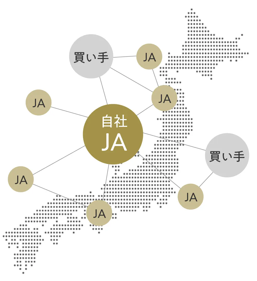 日本地図の模式図