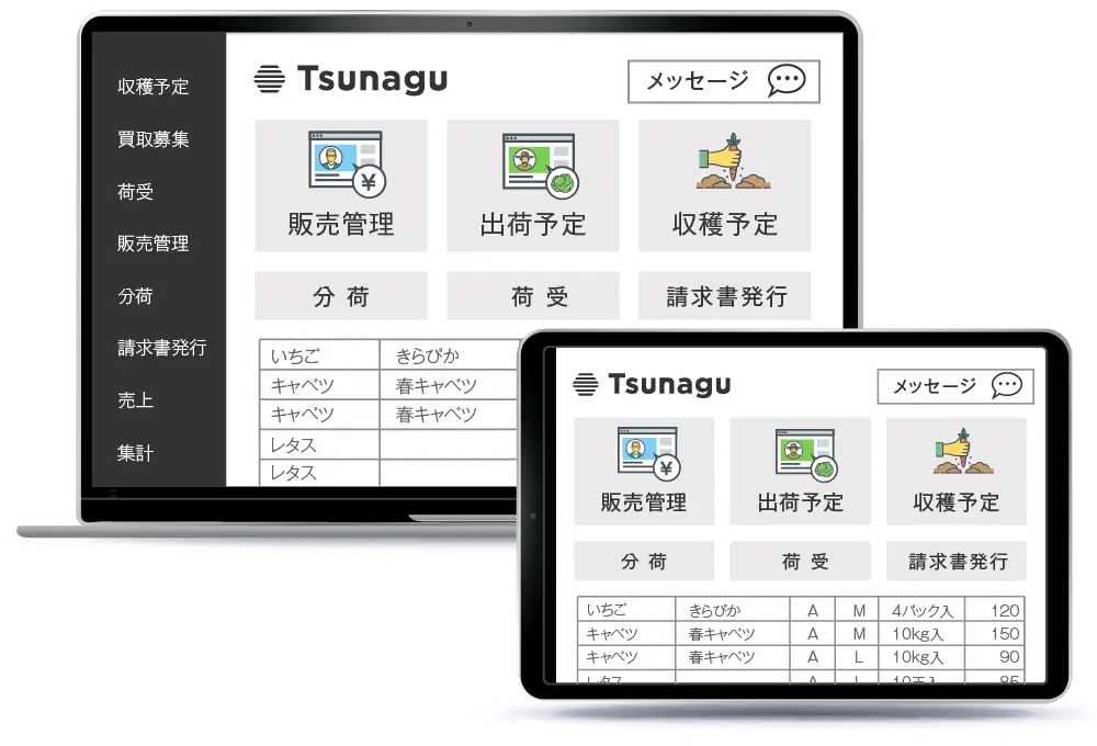 さあTsunagu Proをはじめましょう
