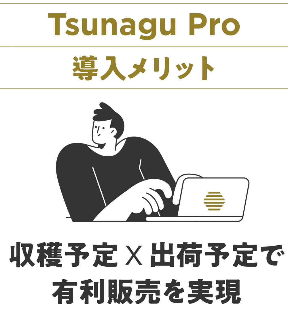 Tsunagu
              Pro 導入メリット。収穫予定×出荷予定のW予定データで有利販売を実現